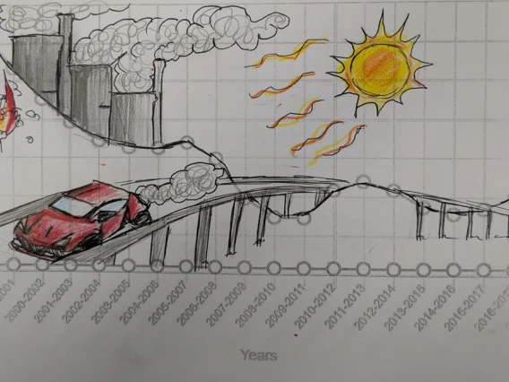 Image of student work from Air Pollution and Art lesson