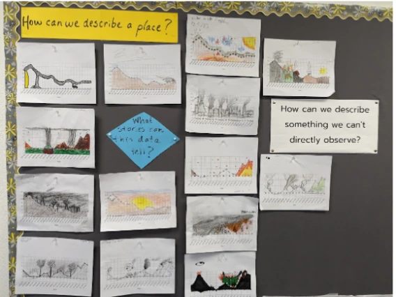 Display of student artwork 