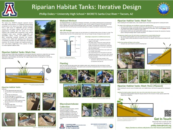 Poster describing process of building schoolyard river habitat