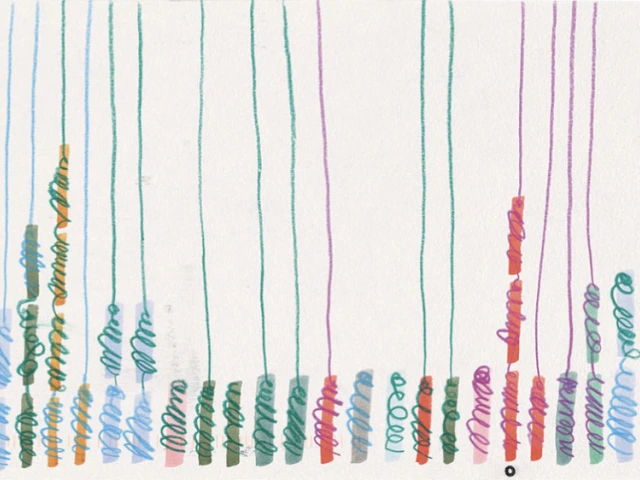 Data exploration through art image