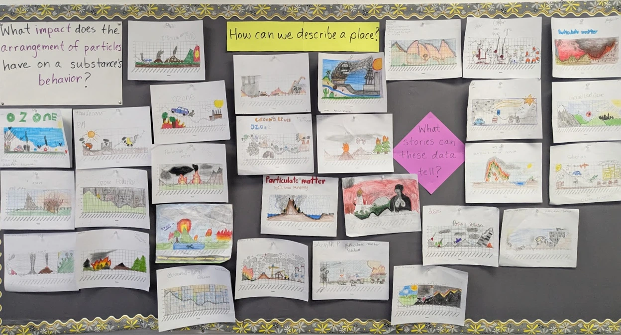 Examples of student work on board from Air Pollution and Art lesson