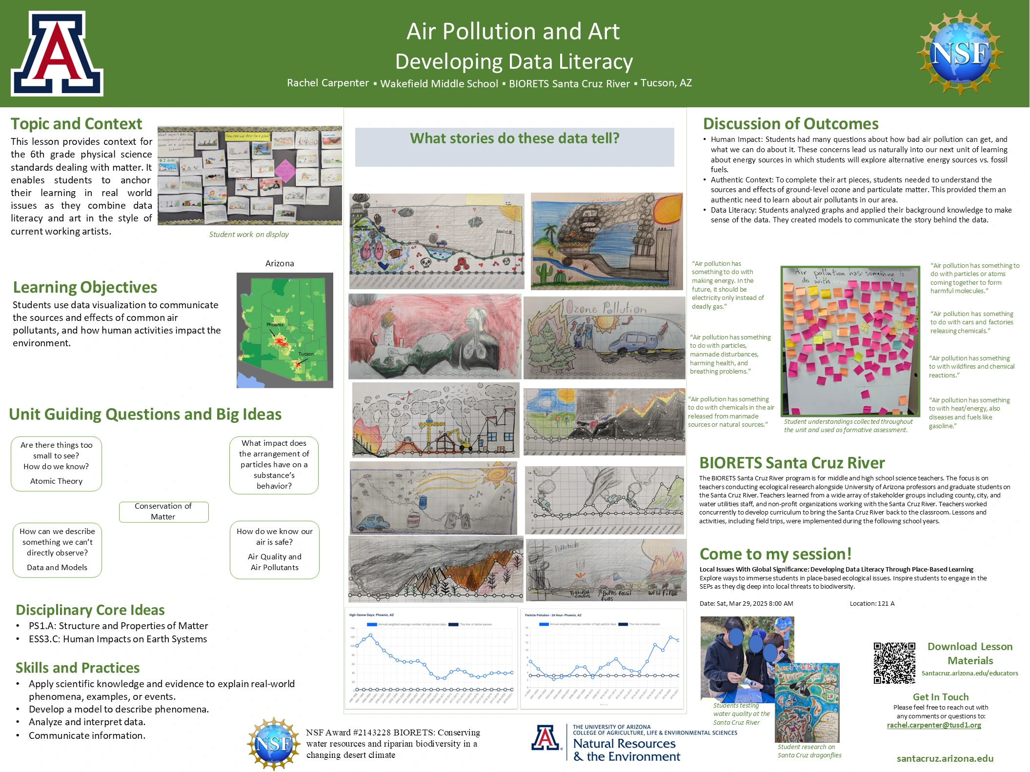 Air Pollution and Art